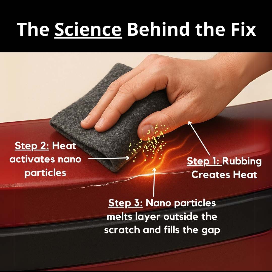 NanoCloth Pro