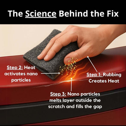 NanoCloth Pro