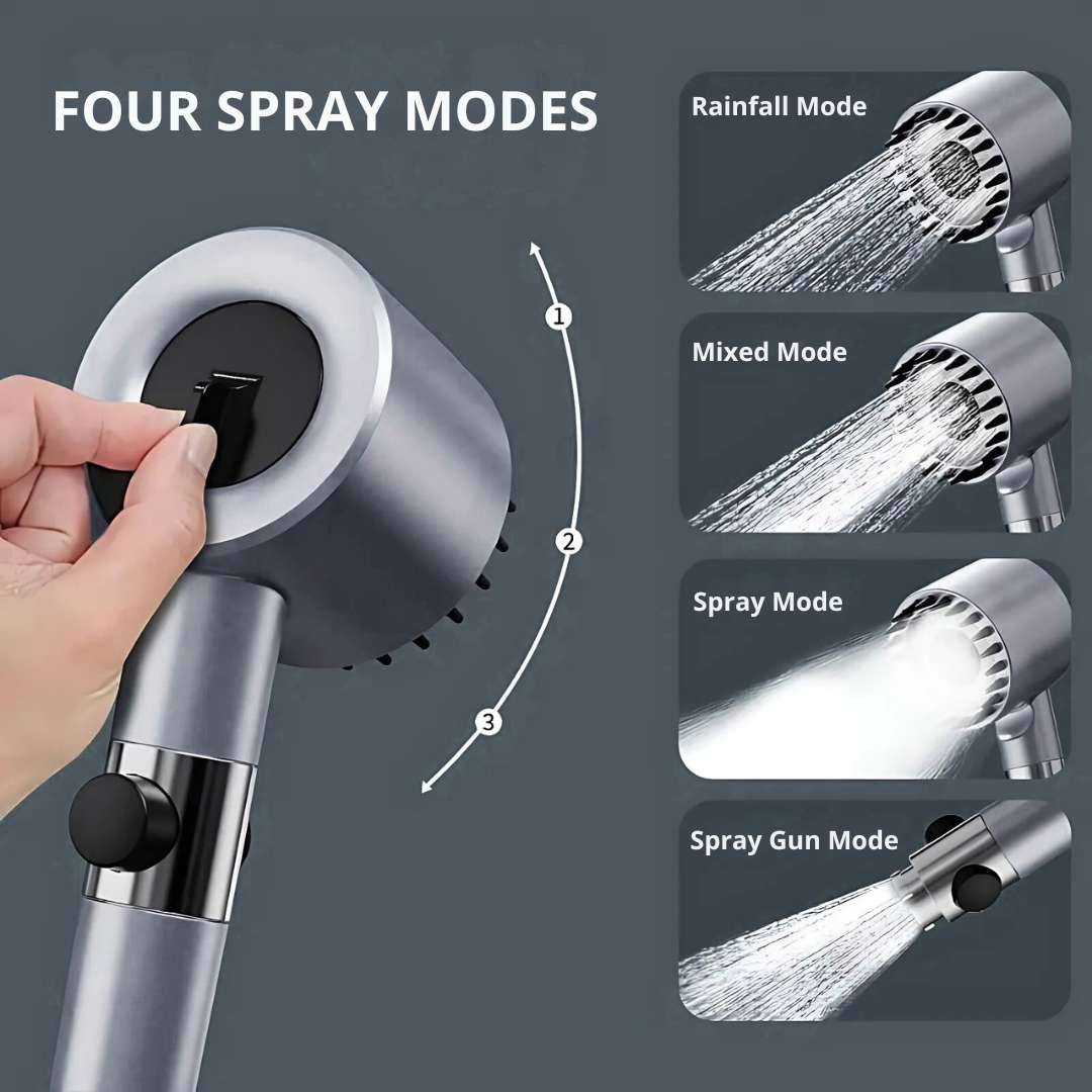 Carbon Filter Showerhead