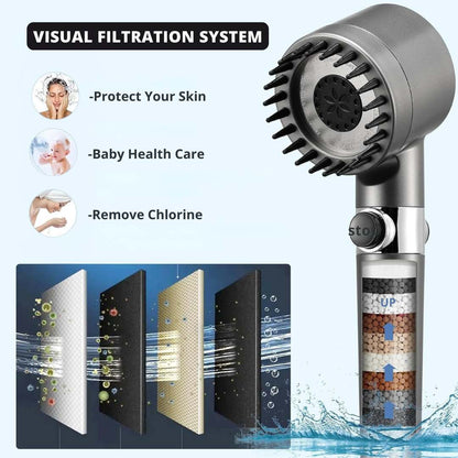 Carbon Filter Showerhead
